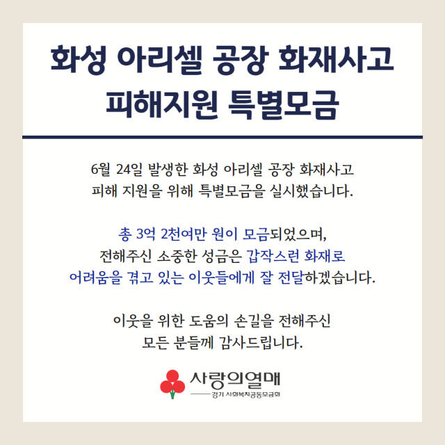 경기 사랑의열매가 지난 6월 발생한 화성 아리셀 화재 피해자들을 위한 특별모금을 통해 3억2천만원을 기부받았다. 경기 사랑의열매 제공.