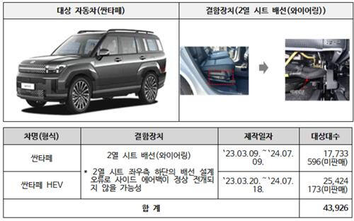 국토부 제공