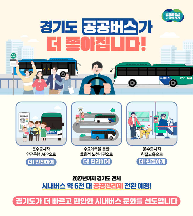 시내버스 종합관리 방안 인포 그래픽. 경기도 제공