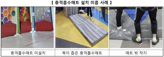 한국소비자원 제공