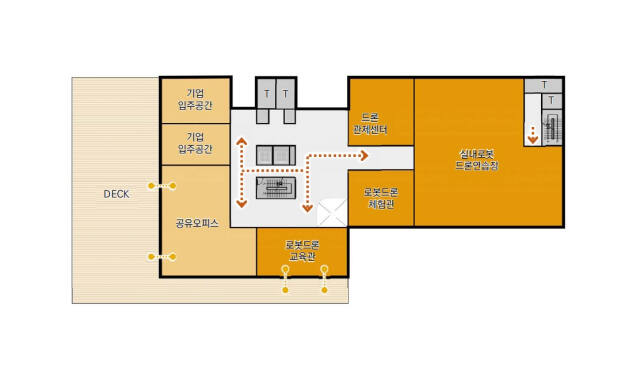 이천시가 대한민국 드론 산업 중심으로 도약하기 위한 로봇드론 창업지원센터 구성도.