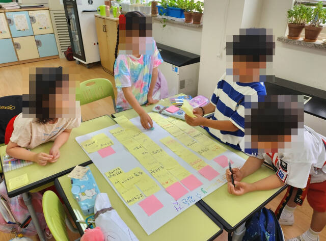 고암초교 학생들이 수업시간에 질문지를 활용한 수업을 하고 있다. 고암초교 제공