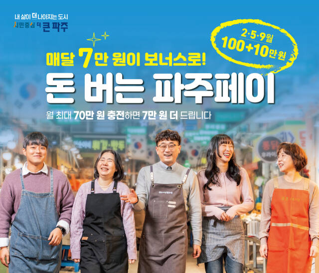 파주시는 전국 최대 규모로 파주페이를 확대 발행해 지역경제에 훈풍을 불게 하고 있다. 파주시 제공