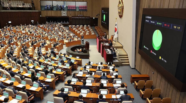 image28일 국회 본회의에서 간호법이 통과되고 있다. 연합뉴스