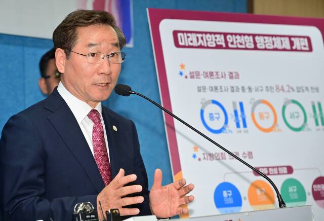 인천시가 오는 2026년 7월 이뤄지는 2군·9구의 행정체제 개편을 앞두고 행정정보시스템 데이터 전환 작업에 나선다. 시 제공