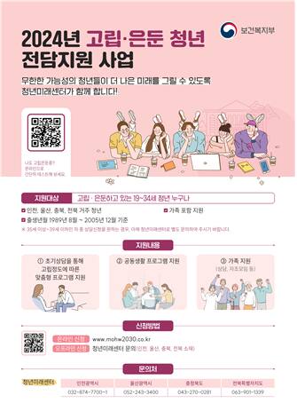 인천시사회서비스원 소속 청년미래센터가 고립·은둔 청년을 대상으로 전담 지원 사업에 나선다. 인천시사서원 제공