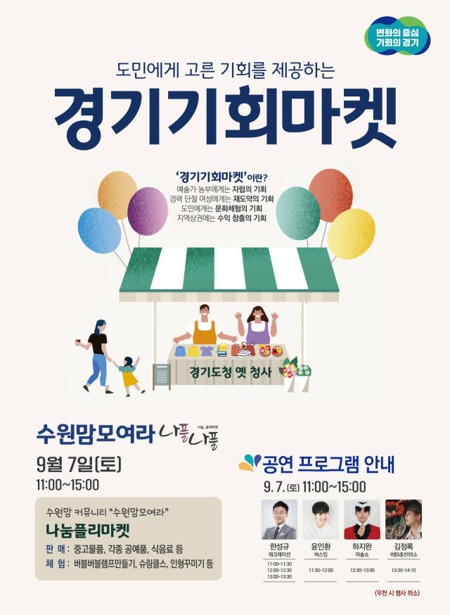 경기기회마켓 포스터. 경기도 제공