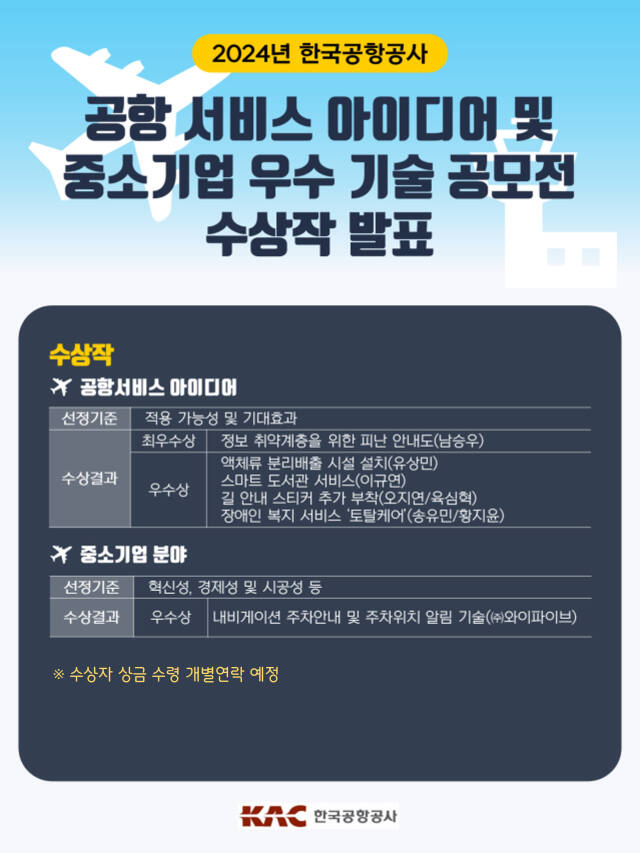 ‘공항서비스 아이디어와 중소기업 우수기술 제품 공모전' 공항공사 제공