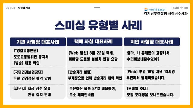 스미싱 유형별 사례. 경기남부경찰청 제공