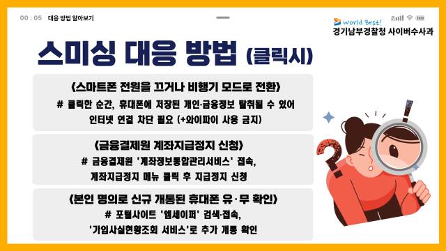 스미싱 대응방법. 경기남부경찰청 제공