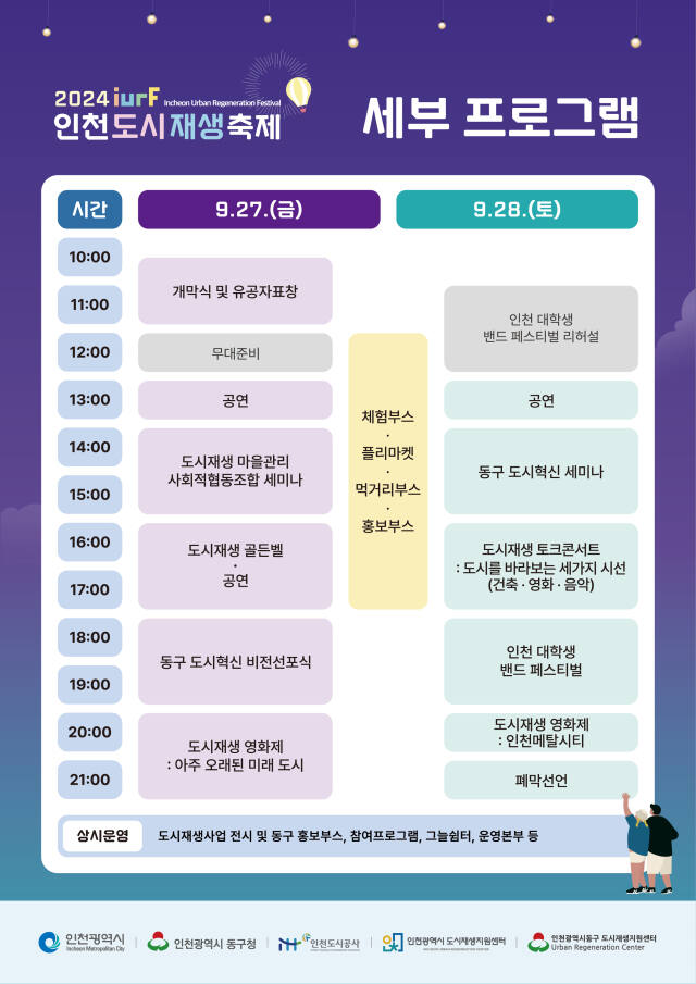 제4회 인천도시재생축제 포스터. 인천도시공사(iH) 제공