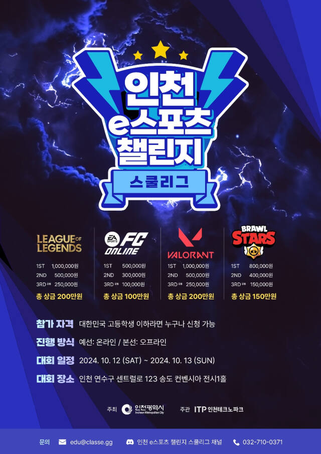 인천 e스포츠 챌린지 스쿨리그 포스터. 인천TP 제공