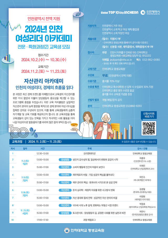 ‘2024년 인천 여성리더 아카데미 전문·특화과정(2)’ 교육생 모집 포스터. 인하대 제공