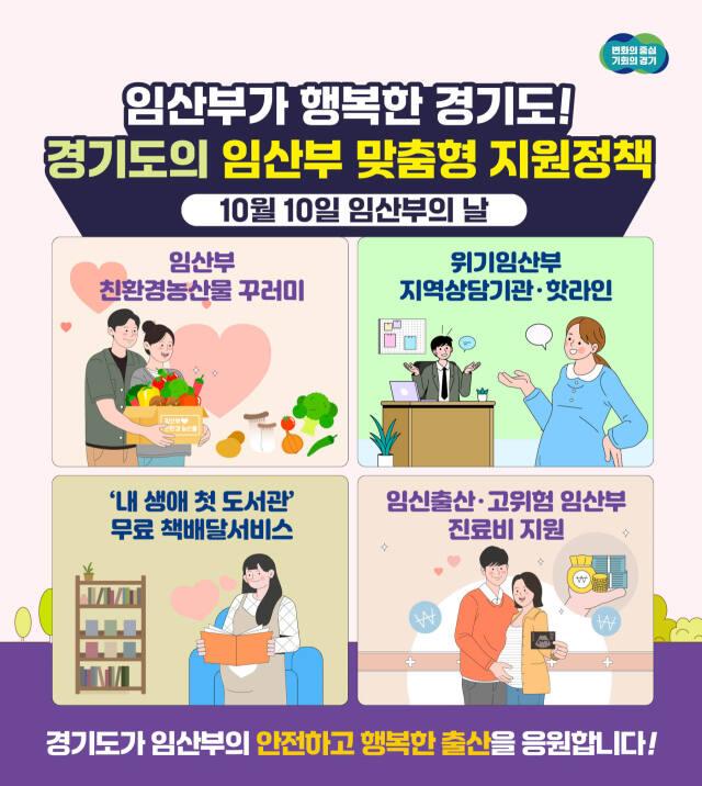 경기도의 임산부 맞춤형 지원정책 포스터. 경기도 제공