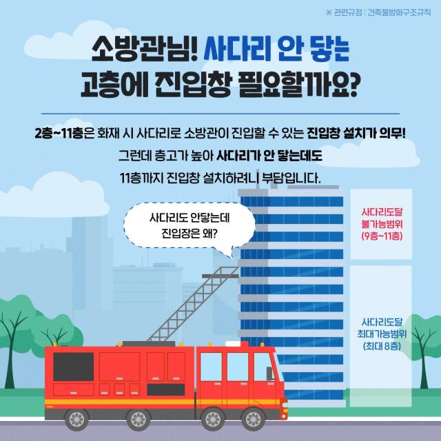 대한상공회의소 제공