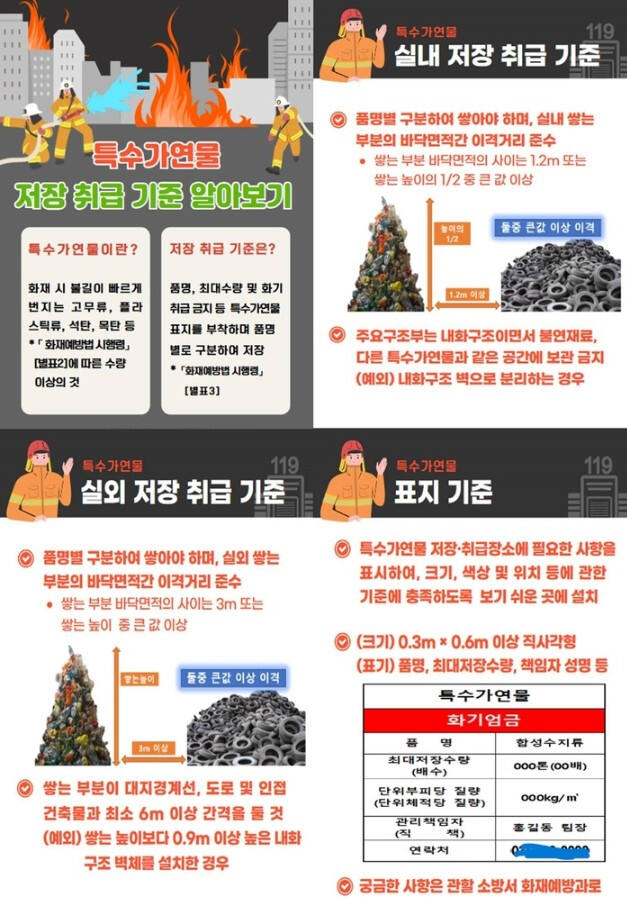 특수가연물 저장·취급 사업장 화재 안전 대책 추진 포스터. 이천소방서 제공