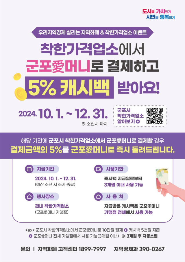 착한 가격업소에서 ‘군포愛머니’를 사용하면 추가로 5%의 캐시백 혜택 제공 포스터. 군포시 제공