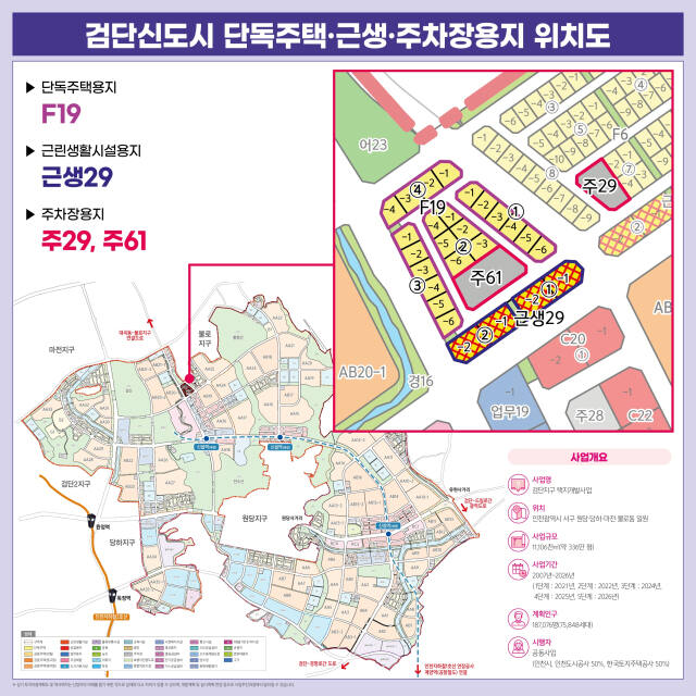 검단신도시 단독주택·근린생활용지·주택용지 위치도. iH 제공