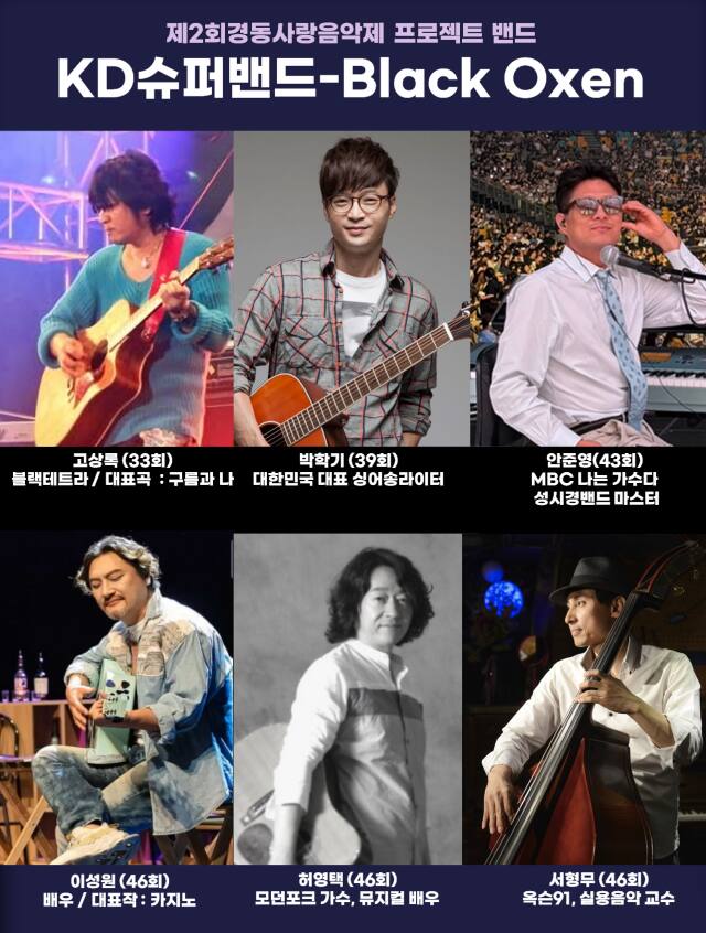 경동중고등학교 총동창회 제공