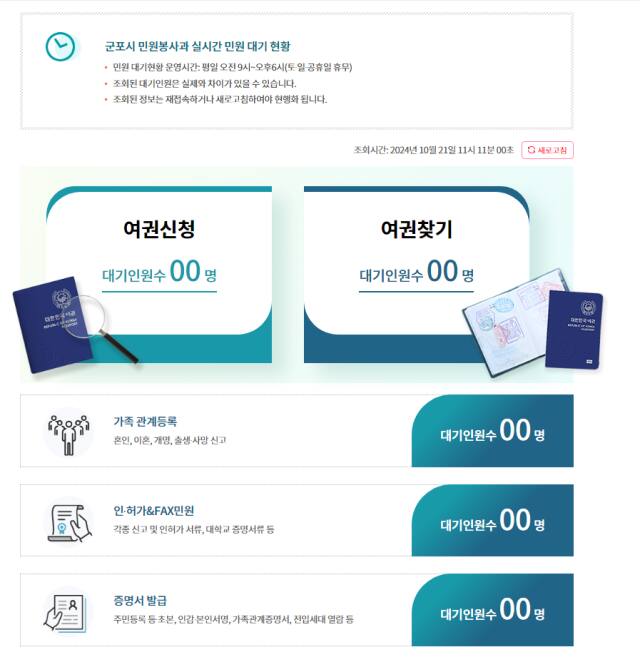 군포시 ‘실시간 민원대기 현황서비스 홈페이지 제공’ 안내 포스터. 군포시 제공