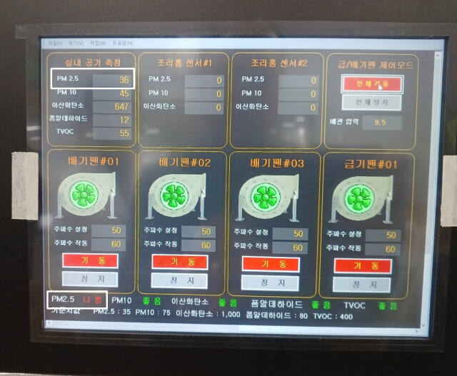 31일 경기도교육청의 환기 설비 사업을 마친 도내 한 시범학교 공기질 측정 모니터 하단에 초미세먼지(PM2.5)가 나쁨을 보이고 있다. 김호겸의원실 제공.