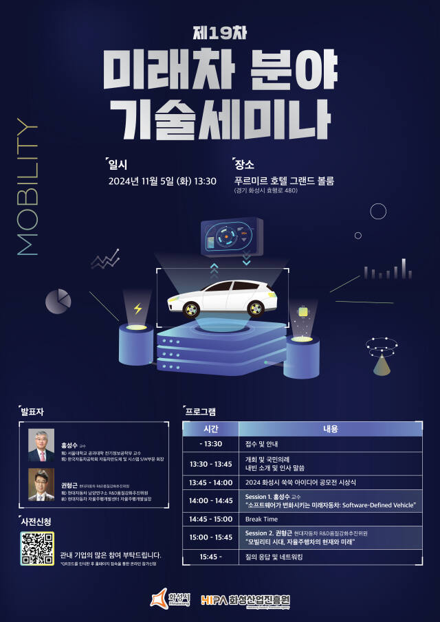 제19차 미래차 분야 기술세미나 포스터. 화성산업진흥원 제공
