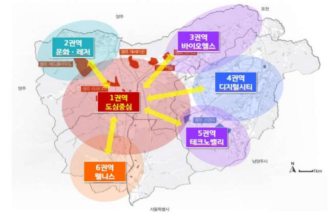 2035 의정부 도시발전 마스터플랜 구상안. 의정부도시공사 제공