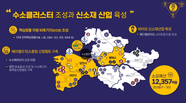 경기도와 충청남도를 아우르며 개발이 진행 중인 '베이밸리 메가시티'에는 탄소중립 산업벨트 구축의 일환으로 수소특화단지를 지정해 '수소클러스터'를 조성한다는 목표를 설정해 놨다. 충남도 제공