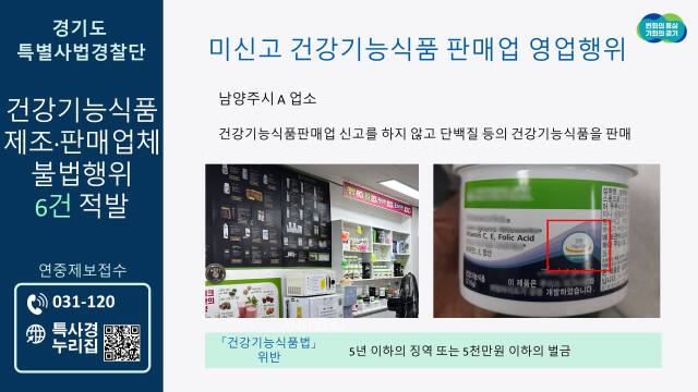경기도 특별사법경찰단이 적발한 건강기능식품 제조, 판매업체 불법행위 관련 이미지. 경기도 제공