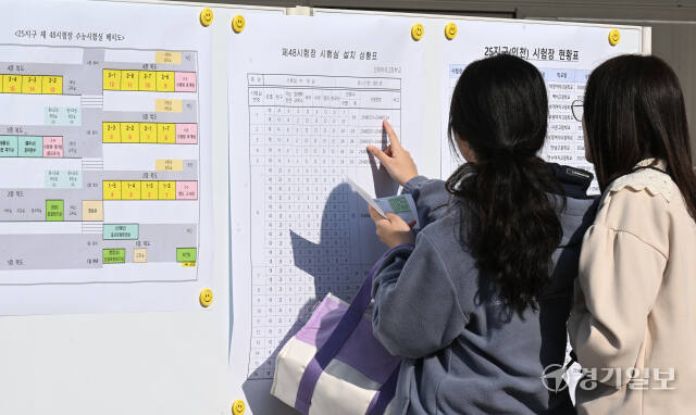 2025학년도 대학수학능력시험 예비소집일인 13일 인천 미추홀구 인화여자고등학교에서 수험생들이 시험장을 확인하고 있다.조병석기자