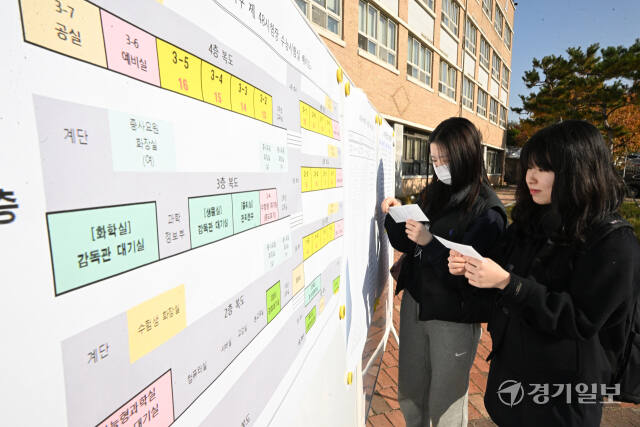 2025학년도 대학수학능력시험 예비소집일인 13일 인천 미추홀구 인화여자고등학교에서 수험생들이 시험장을 확인하고 있다.조병석기자