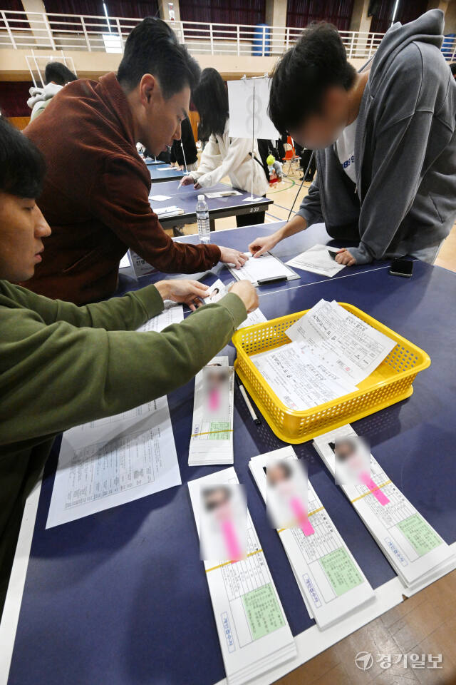 2025학년도 대학수학능력시험을 하루 앞둔 13일 오전 예비소집이 진행된 수원북중 체육관에서 수험생들이 본인 확인 절차 후 수험표를 받고 있다. 김시범기자