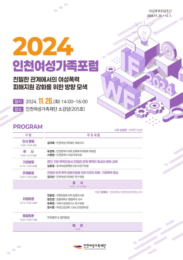 2024 인천여성가족포럼 포스터. 인천여성가족재단 제공