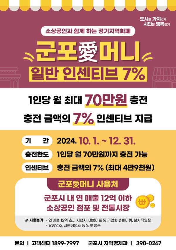 [가]군포시 ‘군포愛머니’ 인센티브외 캐시백 적립 추진…꿩먹고 알먹고