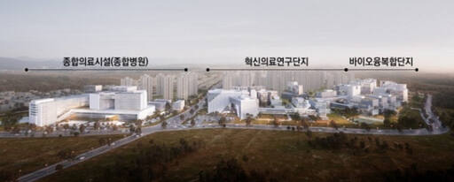 파주매디컬클러스터 조감도. 파주시 제공