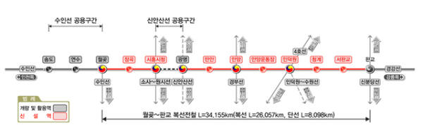 월곶판교선 노선도. 경기일보DB