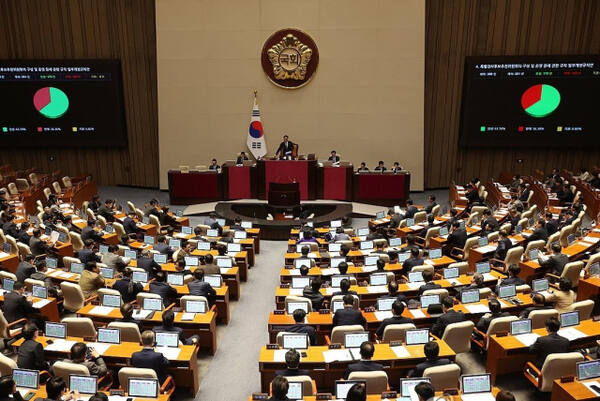 28일 국회 본회의에서 특별검사후보추천위원회의 구성 및 운영 등에 관한 규칙 일부개정규칙안이 통과되고 있다. 연합뉴스