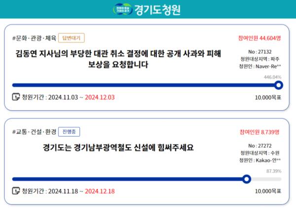 경기도 도민 청원 홈페이지 갈무리. 1만명의 동의를 얻은 청원은 경기도지사가 직접 답변해야 한다.