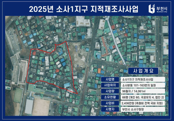 부천 소사1지구 현황도. 부천시 제공