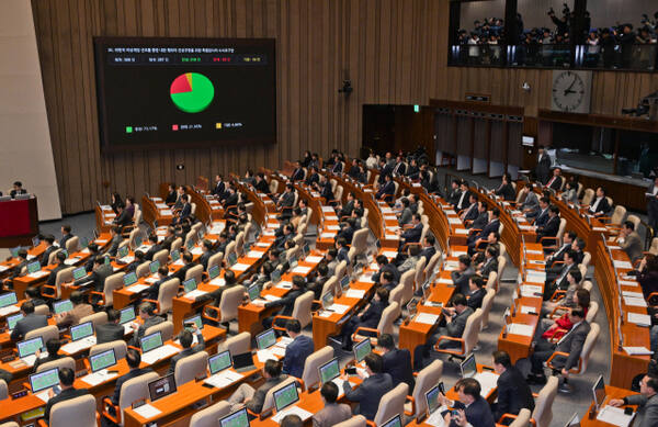10일 오후 국회 본회의에서 '위헌적 비상계엄 선포를 통한 내란 행위의 진상규명을 위한 특별검사의 수사요구안'이 통과되고 있다. 윤원규기자