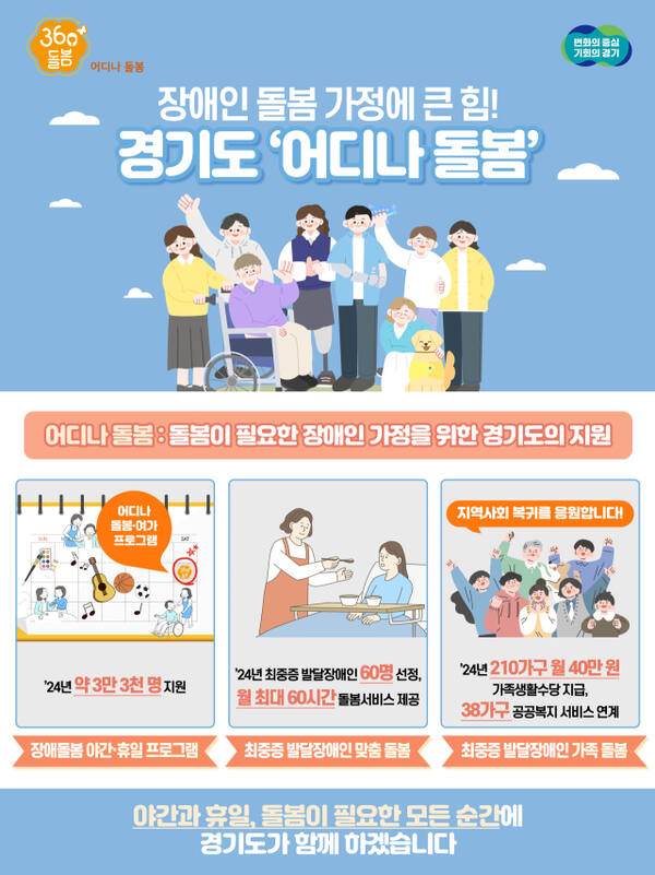 어디나돌봄 그래픽 자료. 경기도 제공