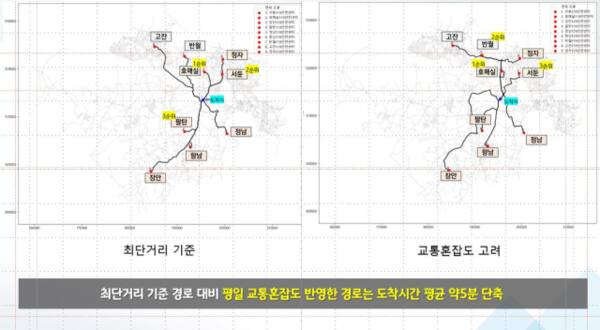 경기도가 데이터 분석 통해 도출한 119안전센터 출동시간 단축 결과. 경기도 제공