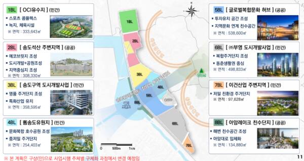 인천시의 송도유원지 르네상스 마스터플랜. 인천시 제공