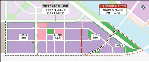 인천 신항 배후단지(1-1단계 1·2·3구역, 1-2단계) 개발사업 토지이용계획도. 경기일보DB