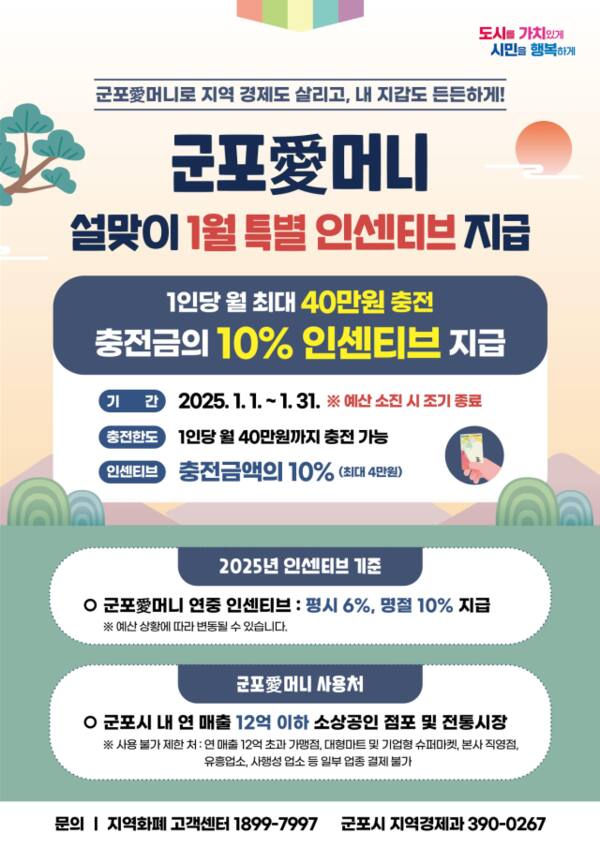 군포愛머니 설맞이 1월 특별 인센티브 지급 안내 포스터. 군포시 제공