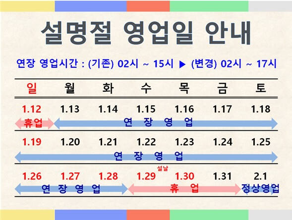 남촌농산물도매시장 설 명절 영업 일정표. 시 제공