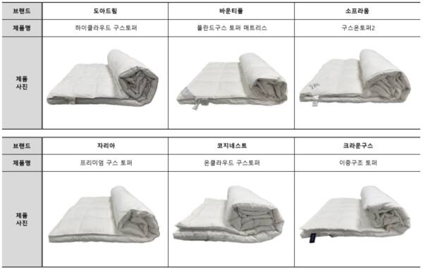 매트리스 토퍼(다운) 제품 사진. 한국소비자원 제공