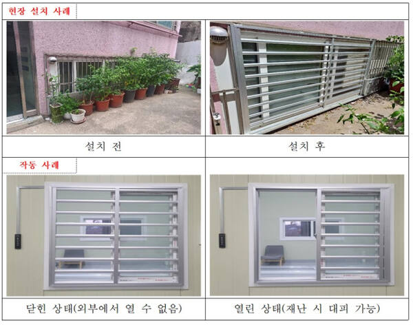 인천 중구가 지원하는 개폐식 방범창. 중구청 제공