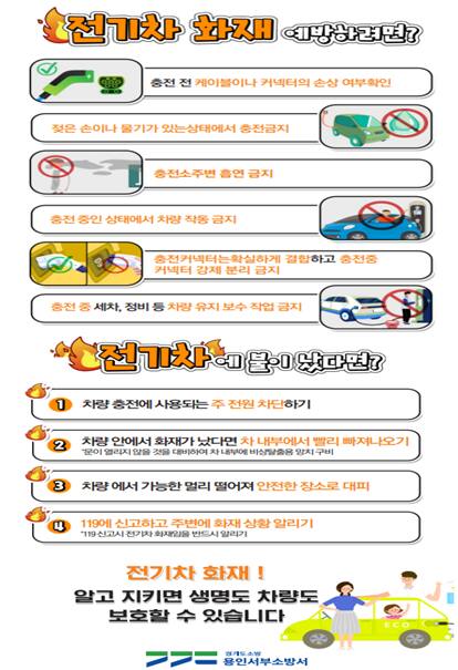 전기차 화재 예방 행동요령 안내문. 용인서부소방서 제공