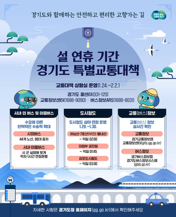 경기도 설연휴 특별교통대책 안내 그래픽. 경기도 제공.